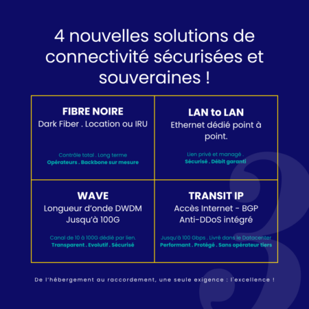 Offre de service Ielo & ITinSell Cloud